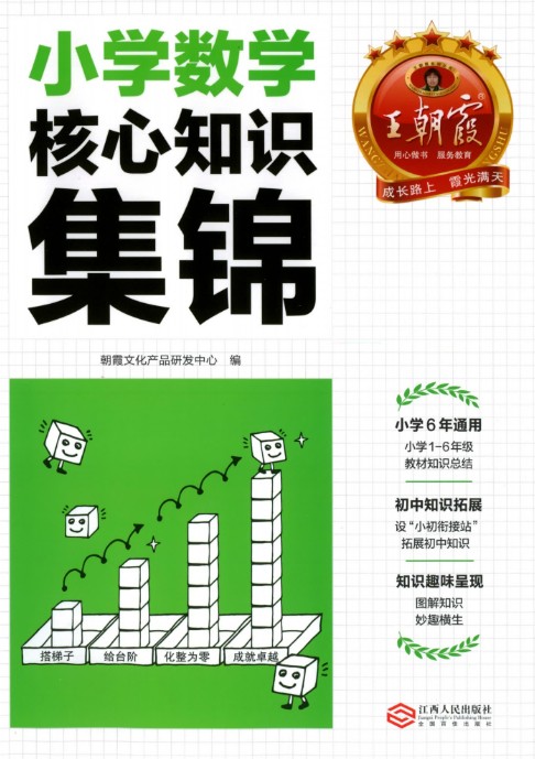 王朝霞-核心知识集锦(小学语数英三科1-6年通用)第5张