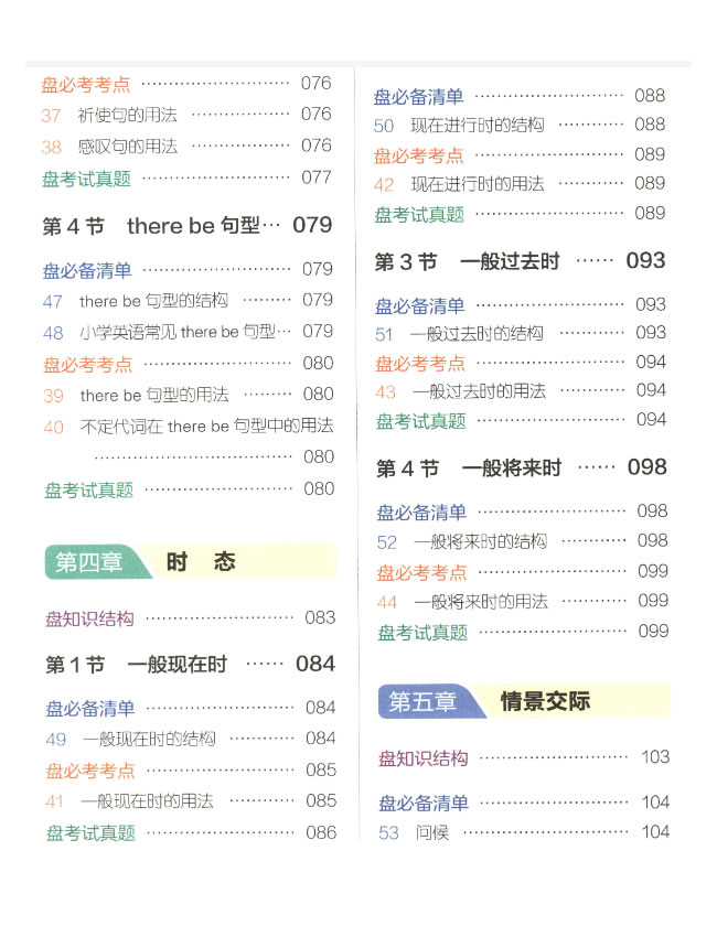 小学英语知识全梳理(字母语音+词汇+句法+时态+阅读理解+书面表达)超全面,可下载打印