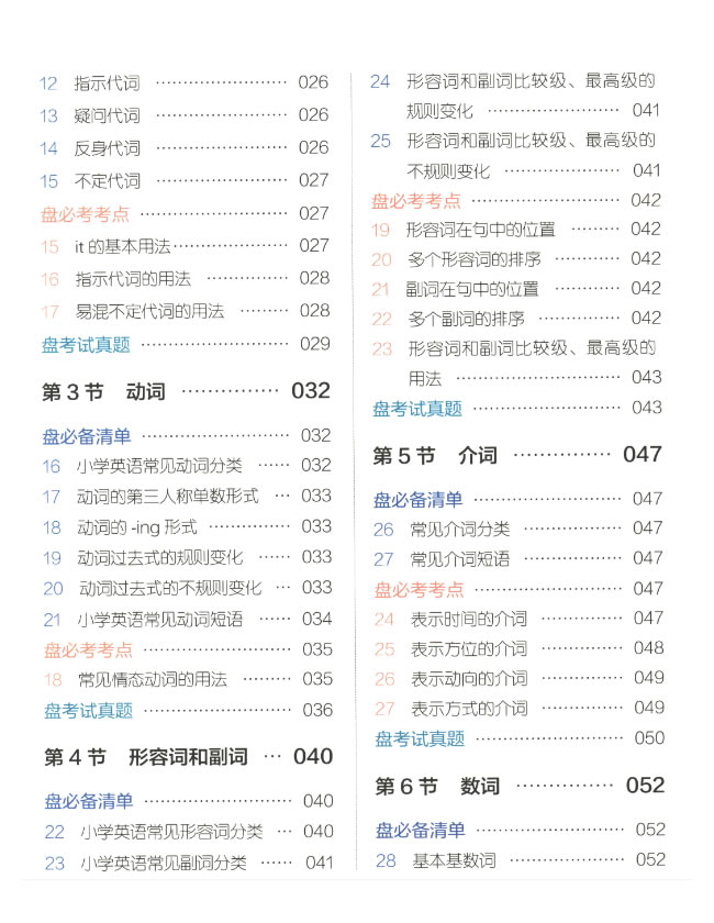 小学英语知识全梳理(字母语音+词汇+句法+时态+阅读理解+书面表达)超全面,可下载打印