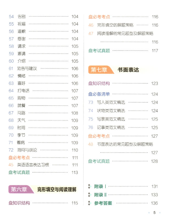 小学英语知识全梳理(字母语音+词汇+句法+时态+阅读理解+书面表达)超全面,可下载打印