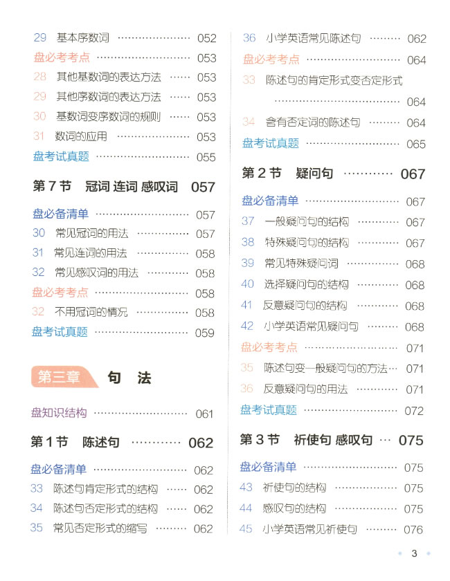 小学英语知识全梳理(字母语音+词汇+句法+时态+阅读理解+书面表达)超全面,可下载打印