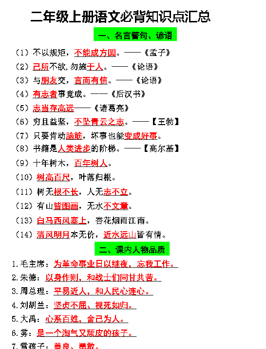 1-6年级语文上必背高频考点知识汇总 满分资料专属网盘下载第4张
