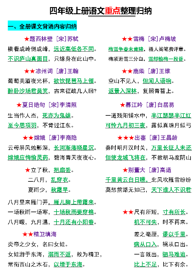 1-6年级语文上必背高频考点知识汇总 满分资料专属网盘下载第6张