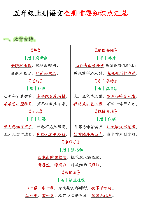 1-6年级语文上必背高频考点知识汇总 满分资料专属网盘下载第7张