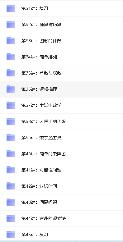 学而思小学奥数课程(竞赛班)1-6年级全套视频下载第5张