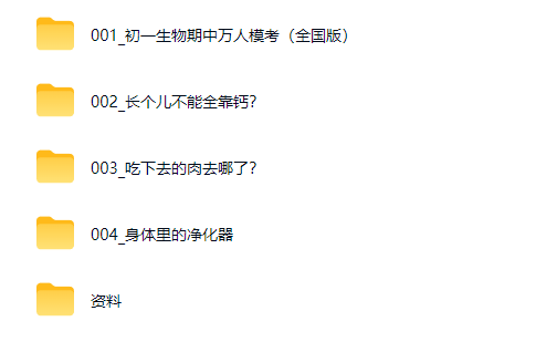 2026张雨桐初中初一生物 春下·全国版·A+网课视频