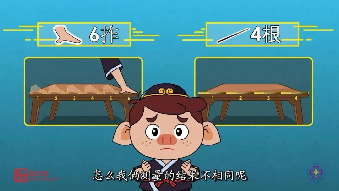 清华附小数学动画课1 6年级北师版