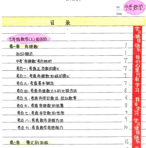 2022中考状元笔记（数学）第2张