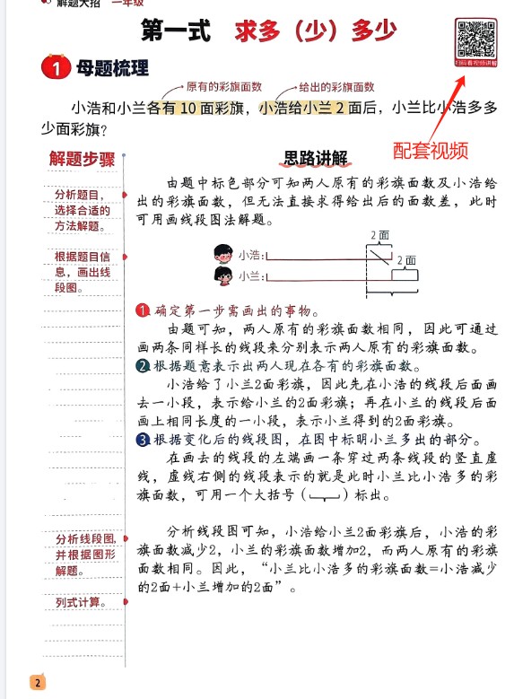 斗半匠小学数学1-6母题大招全套PDF下载,有配套视频第2张
