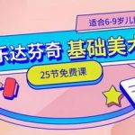 【诸葛学堂】 六年级护航班 重点精讲+