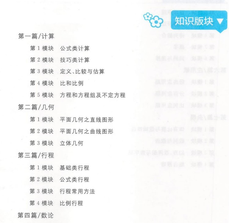 学而思秘籍小学数学思维培养 1-12级240节视频课+2022版pdf电子版第3张