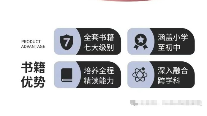 Reading Future全套高清1-7级学生书+词汇表+测试+音频+闪卡+课件PPT第3张