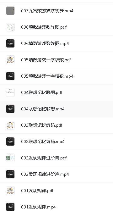 最强脑王杨易数学思维训练营视频+资料第3张
