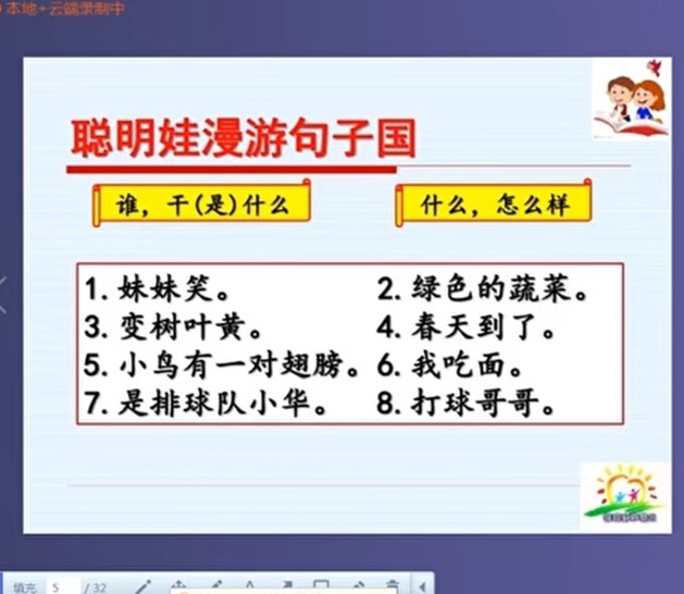 刘朝阳语文系列课-语文句子+公式阅读+作文视频课下载第3张