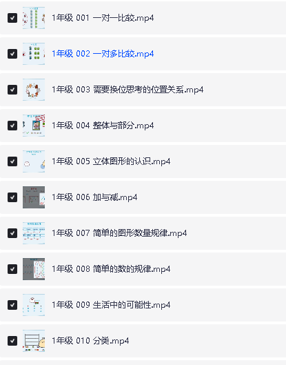 高思数学竞赛高斯数学导引1-6年级（含视频讲解及练习）第7张