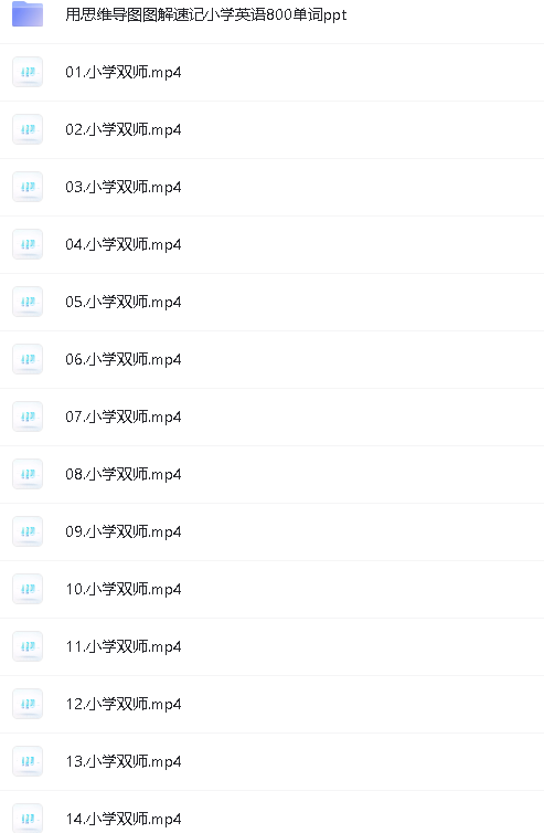 奇速英语小中高学英语单词全集视频第7张