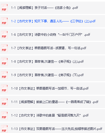 学而思 小橙盒 小学语文秘籍 智能教辅(含视频)1-6级全套下载第4张
