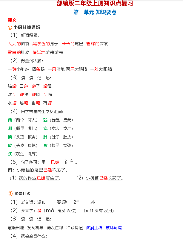 小学语文知识梳理 1-6年级上下册全套下载第4张