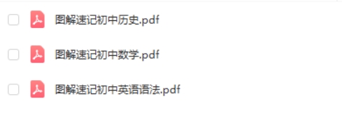 初中图解速记数学英语历史