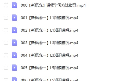新概念英语第一册精讲背记大课【北大军哥】第2张