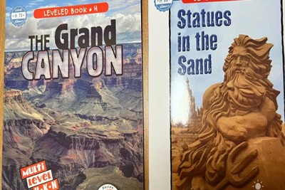 美国小学科普分级读物Non-fiction Readers GK-G6全7个级共279册第1张