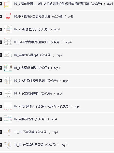 【Katie老师】初中语法全套知识讲解与1400题精练 下载第2张
