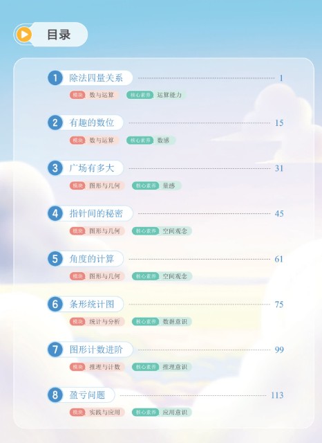 2025小学四年级数学秋上人教版A+网课视频+配套资料第2张