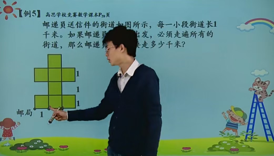 高思竞赛数学课本资料+视频及高思导引资料视频讲解全套第8张