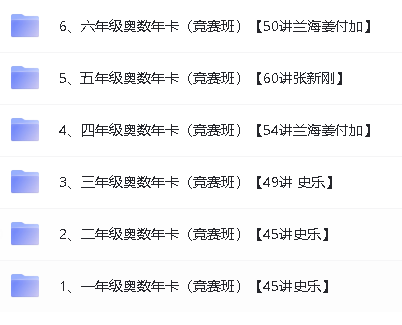 学而思小学奥数课程(竞赛班)1-6年级全套视频下载第2张