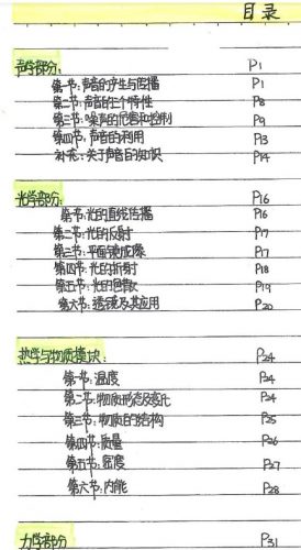 2022中考状元笔记(物理)第2张