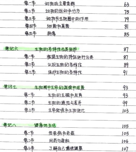 2022中考状元笔记(生物)第3张