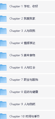 大雁英语~刘晓艳英语2025高中初中小学(语法+单词+视频+讲义等)合集电子版PDF第5张