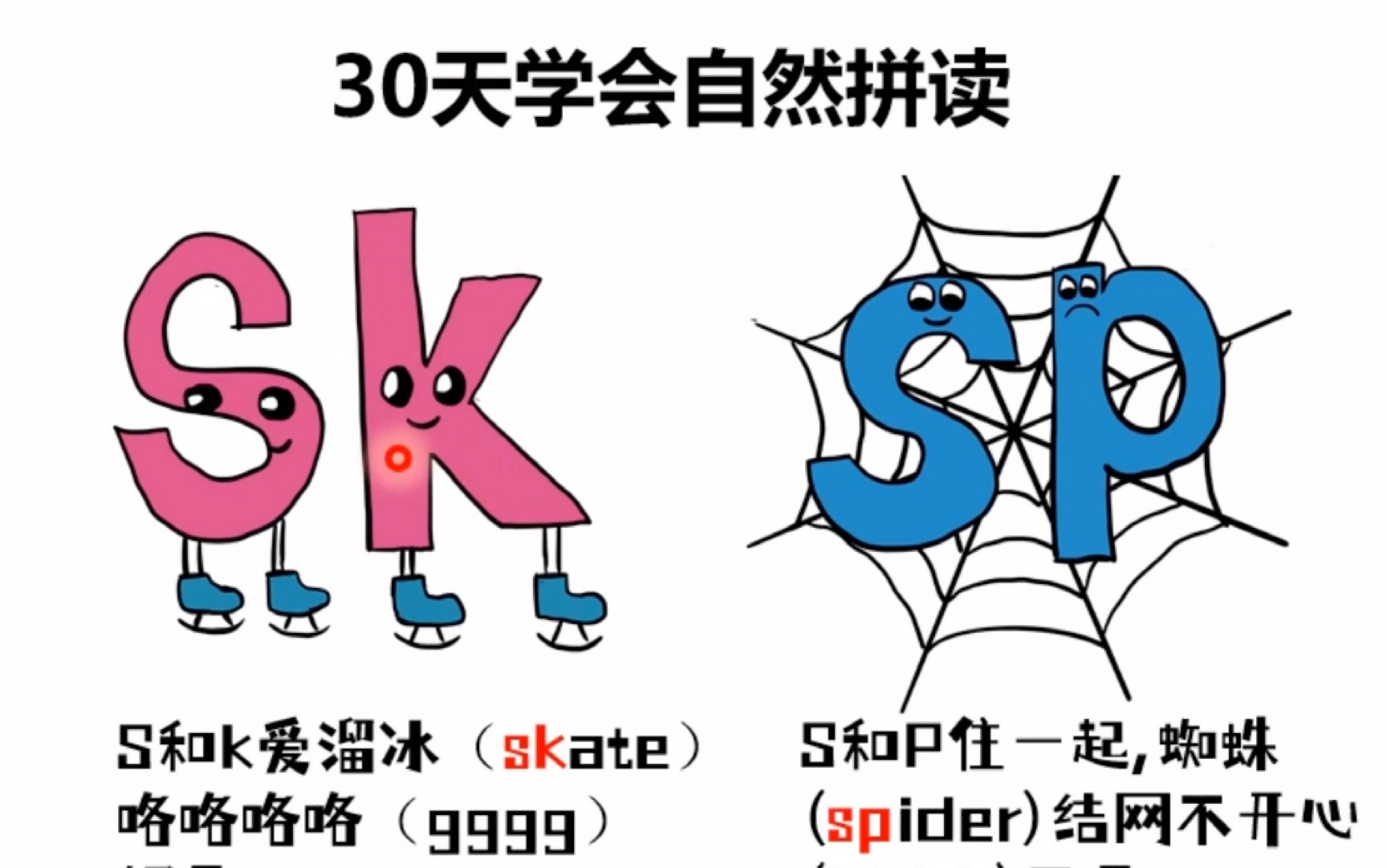 Frank 30天自然拼读全套视频课下载