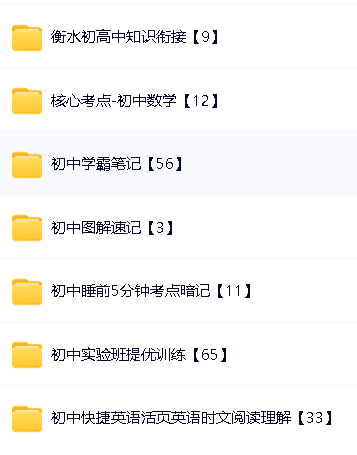 2024教辅资料PDF电子版网盘资源合集【初中汇总】第4张