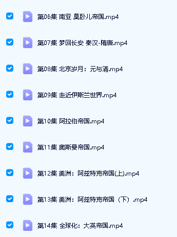 【假日博物馆】大英博物馆(二)-世界简史(教学视频第2张