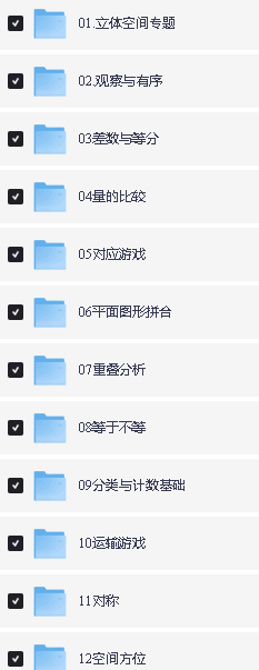 火花思维L0-5级全套视频网课第6张
