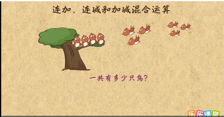 乐乐课堂小学数学动画人教1-6年级数学视频第2张
