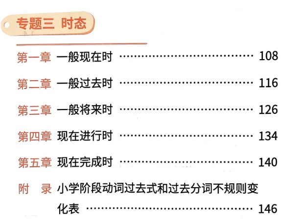 2024年斗半匠《小学英语语法一本通》高清pdf下载第4张