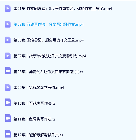 猫博士:《颠覆传统的超级作文课》全集下载第2张