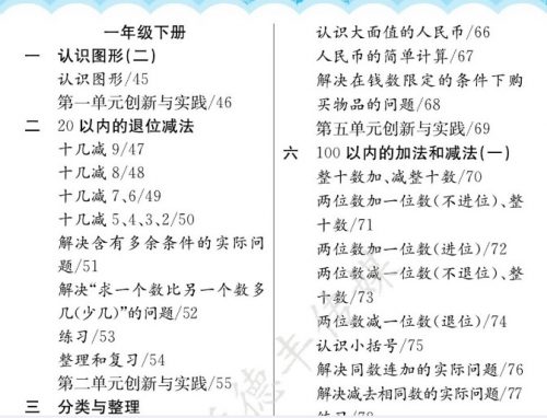 小学数学新课标-人教版1年级应用题天天刷【96页PDF文档】第3张