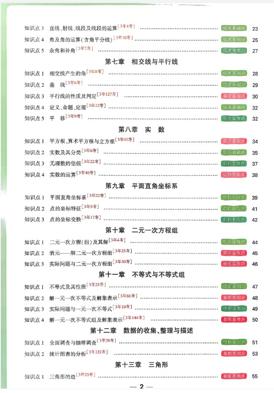 2026版初中《万唯》基础知识与中考创新题（数学）第3张
