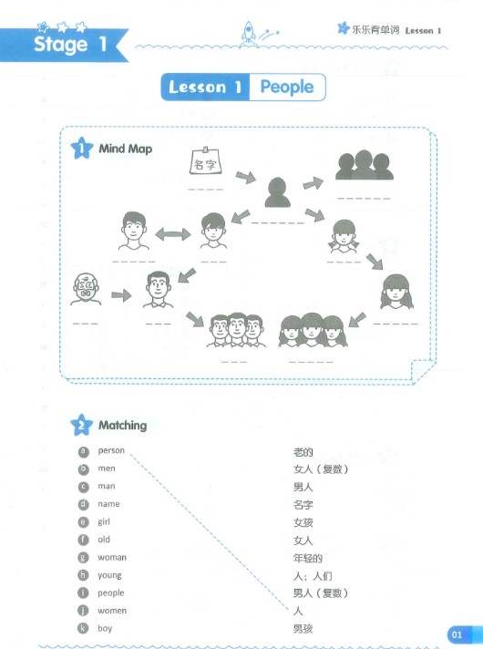 乐乐课堂-乐乐背单词(视频),专抓每个考点,为英语学习填砖加瓦第4张
