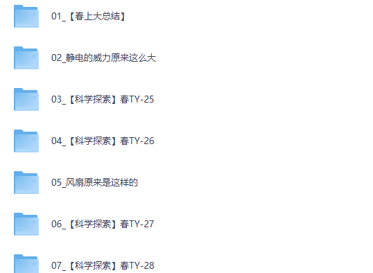 2026陈肖宇初一春下基础科学自主学习·TY-网课视频