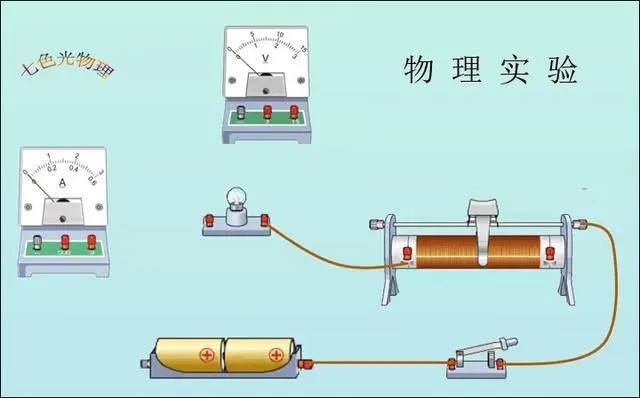 [乐乐课堂] 初中物理+化学实验全3年视频