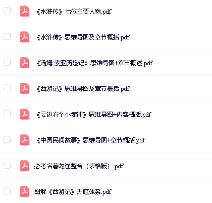 中小学名著阅读必考知识点汇总第4张