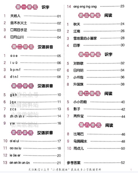 2024一本小学1-6年级语文预习笔记第2张