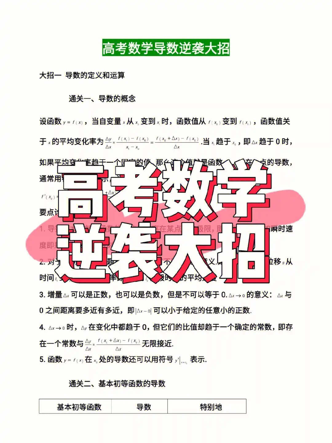 2024高中数学潘超人大招秀网课视频