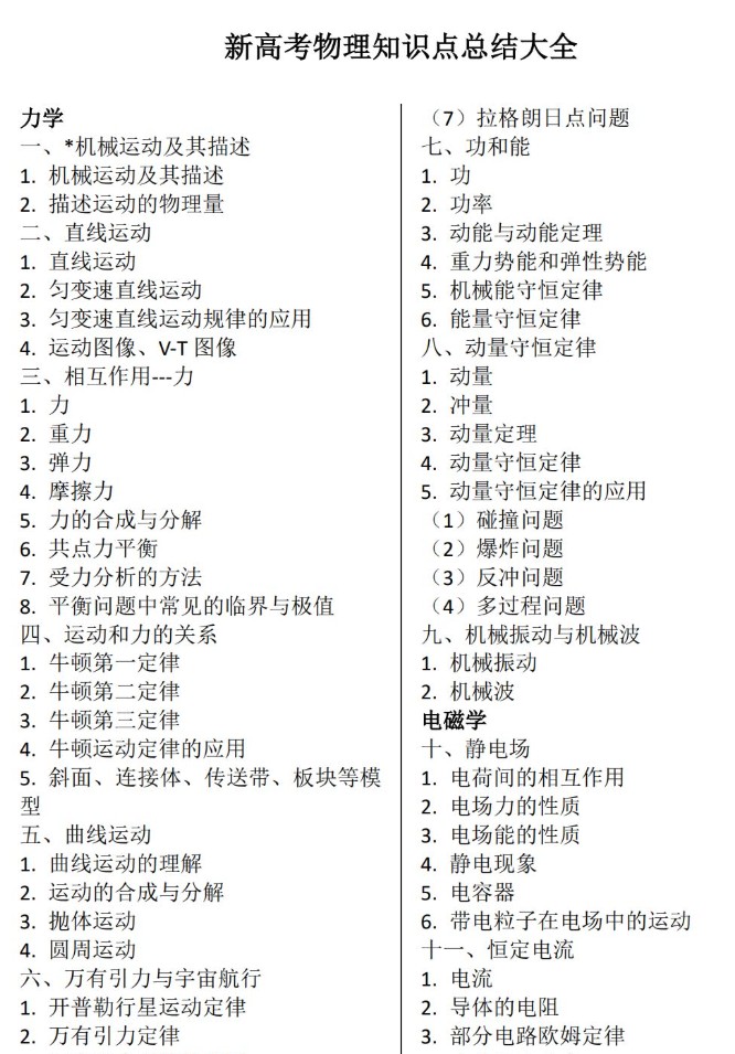 2025年新高考物理知识点总结大全87页 考前必看第2张