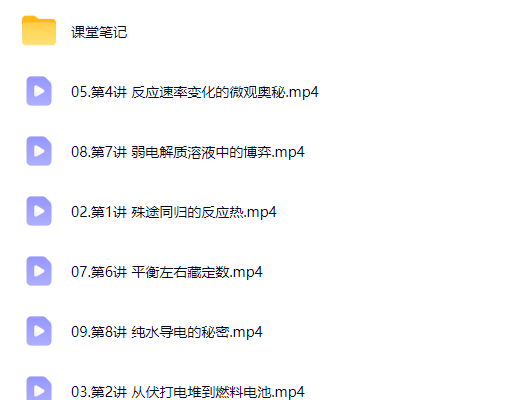 2027王堇高中高二化学 一轮暑假班A班网课视频