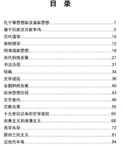 2022高考学霸笔记(历史)第2张